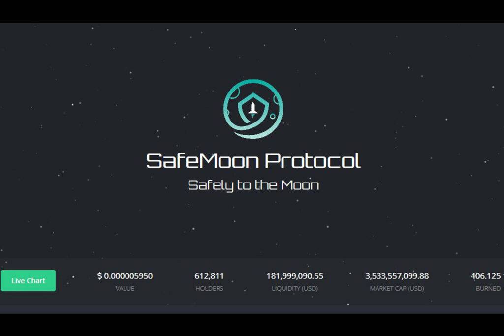 Safe Moon Coin Market Cap