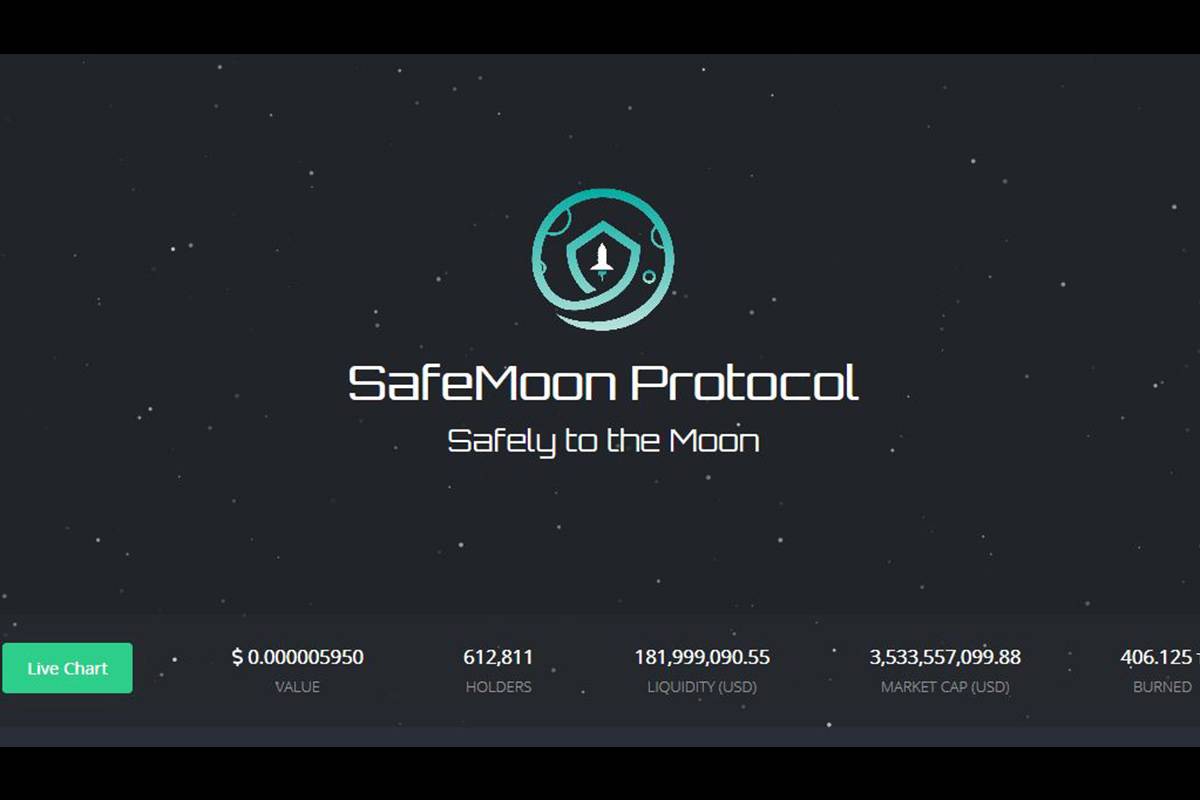 Safe Moon Coin Market Cap (Binance Price) How To Sell ...