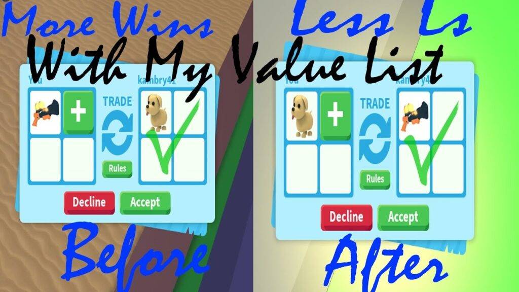 is the trading value from adopt me trading value site accurate?