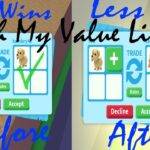 Roblox Adopt Me Trading Value – Know Everything!