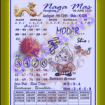 Syair Naga Mas HK Juni 2021