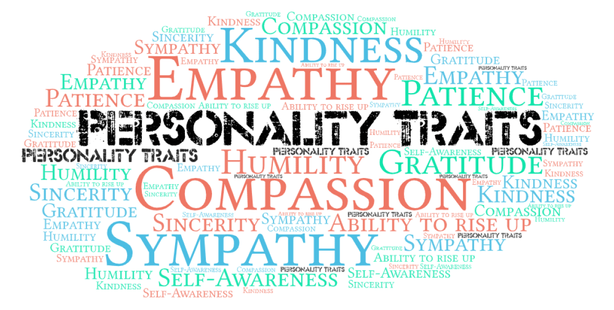 Xnxp Personality Traits 2021 Reddit (2022) Everything You Need To Know!