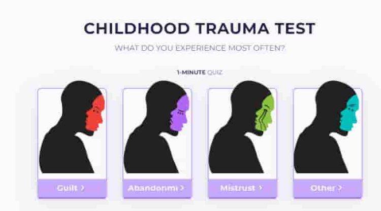 Mind.betterme.world Childhood Trauma Test Turkce