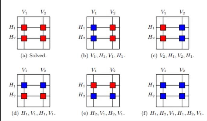 Xnxn Matrix Matlab Plot Example Online