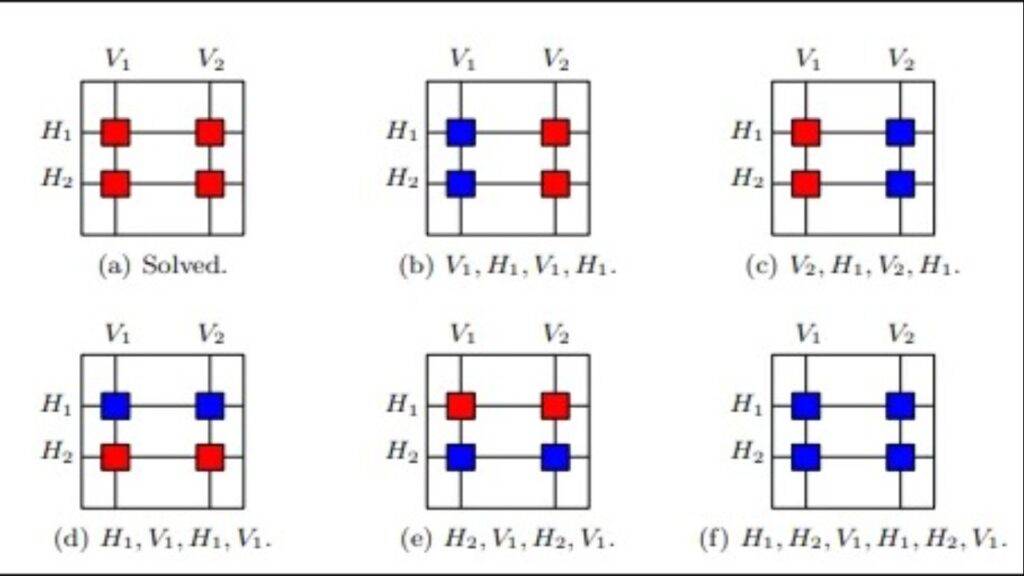 Xnxn Matrix Matlab Plot Example Pdf Download Free Download Free 2022!