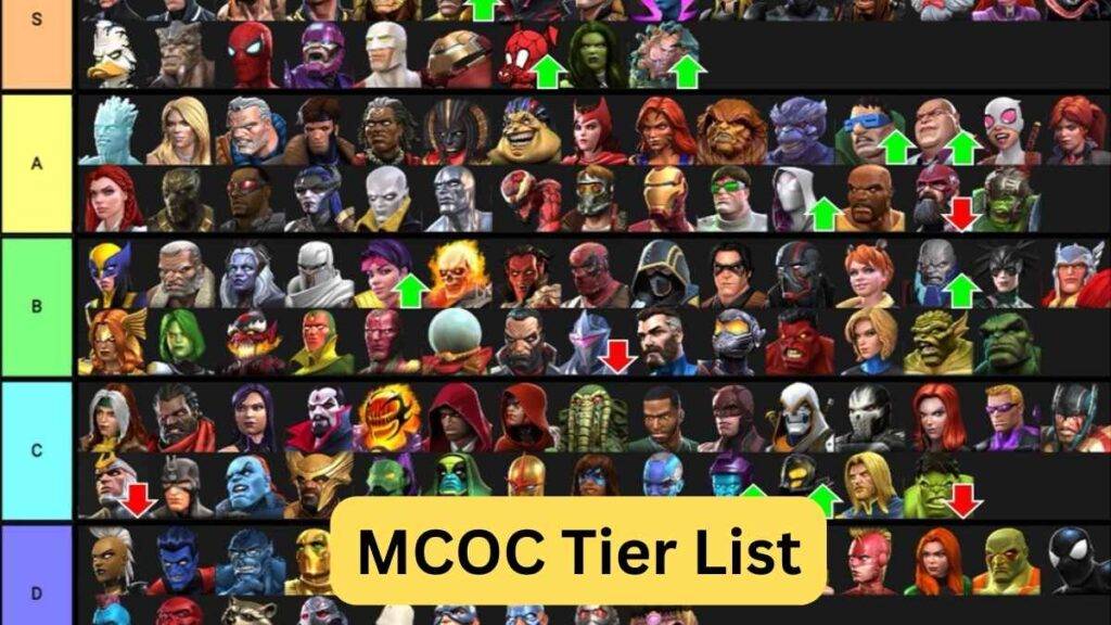 MCOC Tier List 2022 & Seatin (September, October) Get Detailed Info!