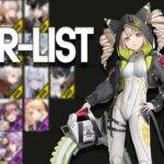Tower Of Fantasy Tier List, Relic, Best Weapon & Characters 2022!