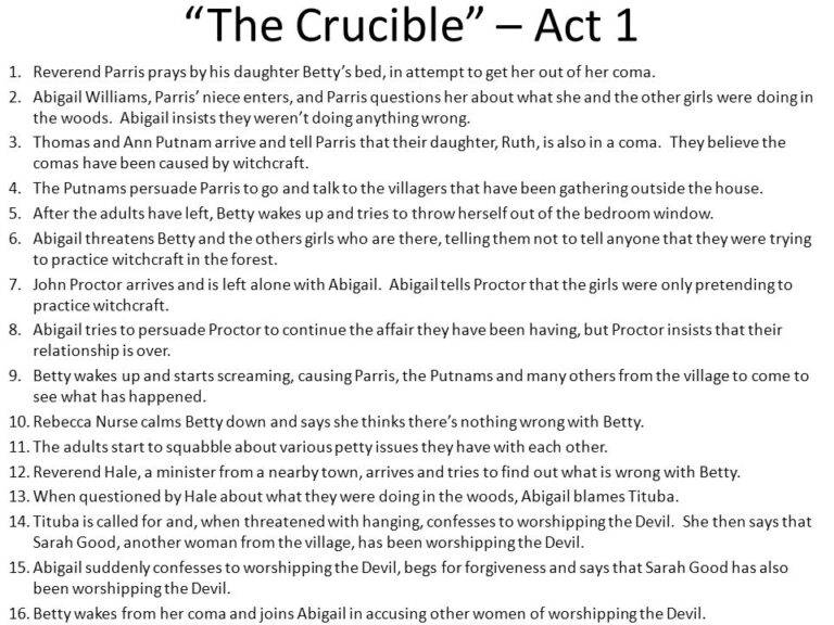 The Crucible Play Script