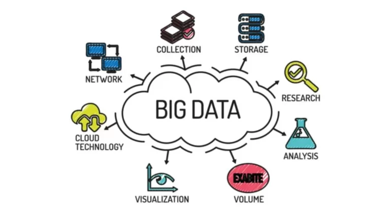 Seasourcedata.com big data