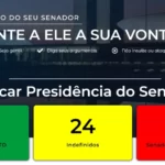 Comovotasenador Com 2023: Get Detailed Information!