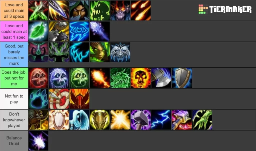 Dragonflight Pvp Tier List