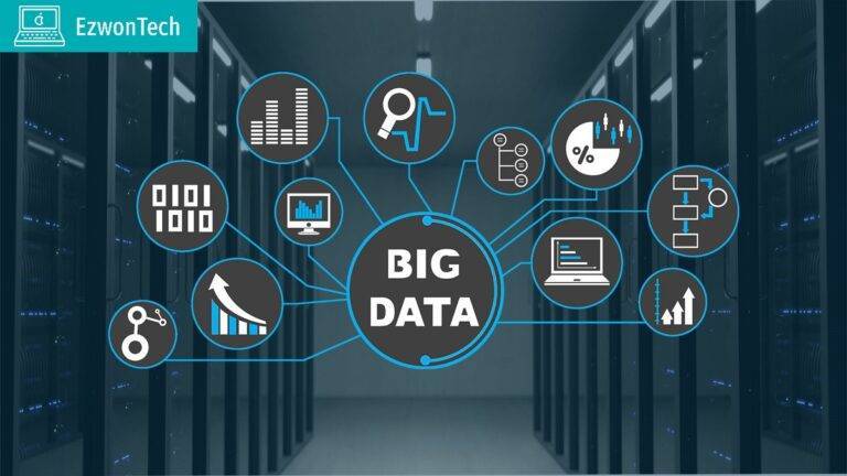 Kabar5.com Big Data