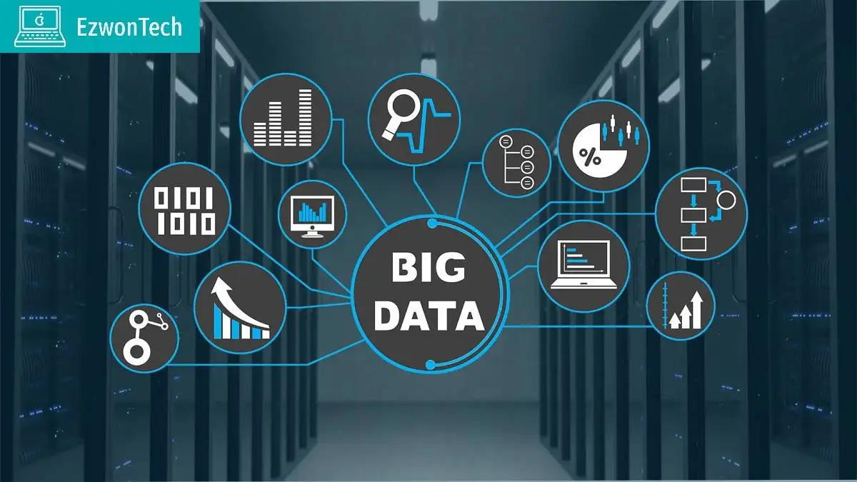 Kabar5.com Big Data