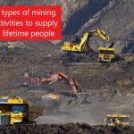 4 Types Of Mining Activities To Supply A Lifetime People Needs Hobigame.com