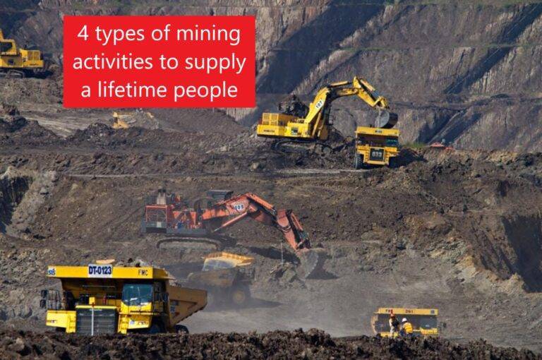 4 Types Of Mining Activities To Supply A Lifetime People Needs Hobigame.com