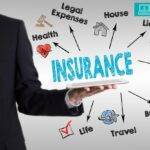 Insurance Chordszone 2023: What Is Insurance? Know Everything!