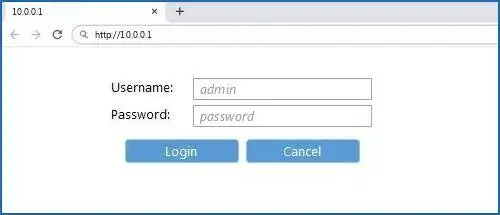 username and password