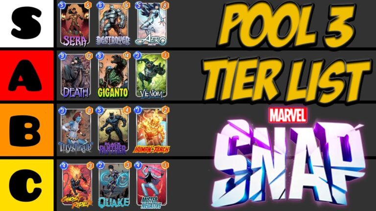 Marvel Snap Series 3 Tier List