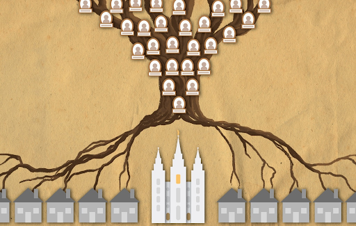 Mormon Church Genealogy