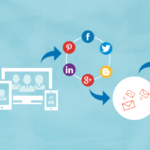 Big Data Marketing: The New Medium of Branding in the Digital Age