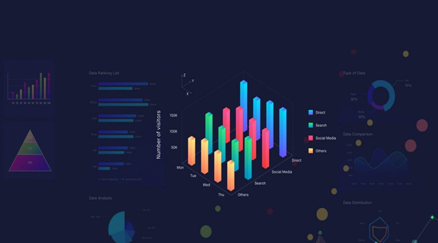 Big Data Visualization