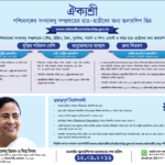 Wbmdfc Scholarship 2023 – 2024 Eligibility, Documents & Last Date!