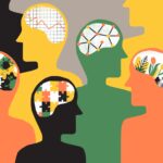 Discover Your Innate Traits Test Taiwan, Quiz & Taipei 2023!