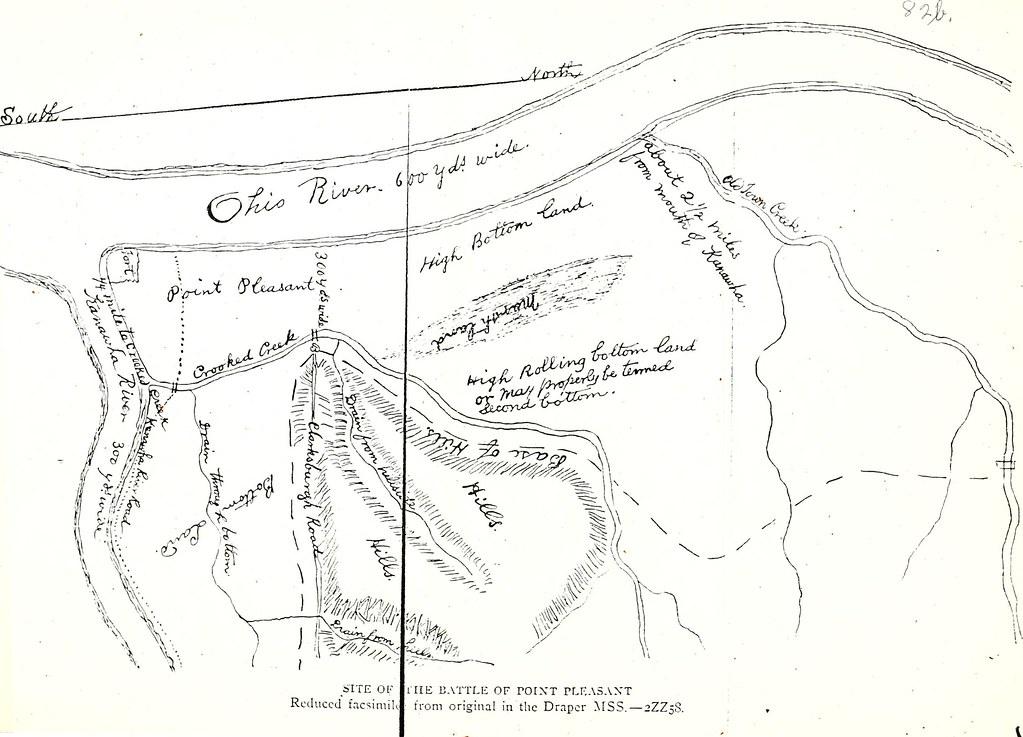 What is  and ⁣how ⁣does it work?