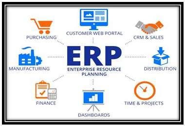 Unlocking Business Efficiency: Unveiling erpsoftware.ayovaksindinkeskdi.id