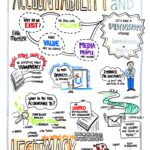 Thereviewerprogram com legit: Unveiling the Legitimacy