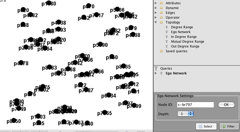 Paving the Path⁣ to Greatness:​ Unveiling the Secrets Behind the Gimme Gimme Challenge