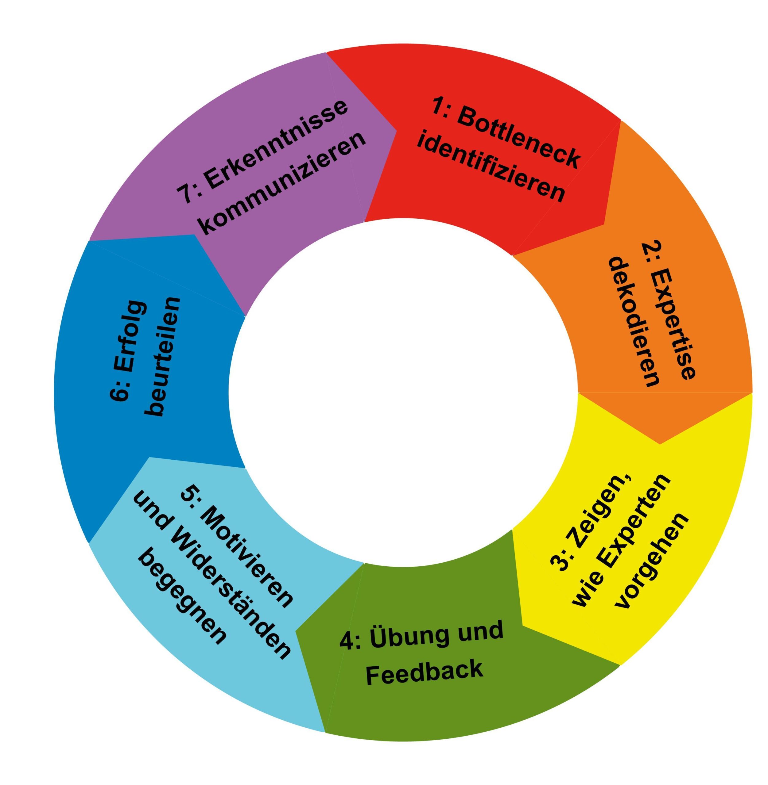 Unleashing the Hidden Truth: Decoding reviewmeta com Insights