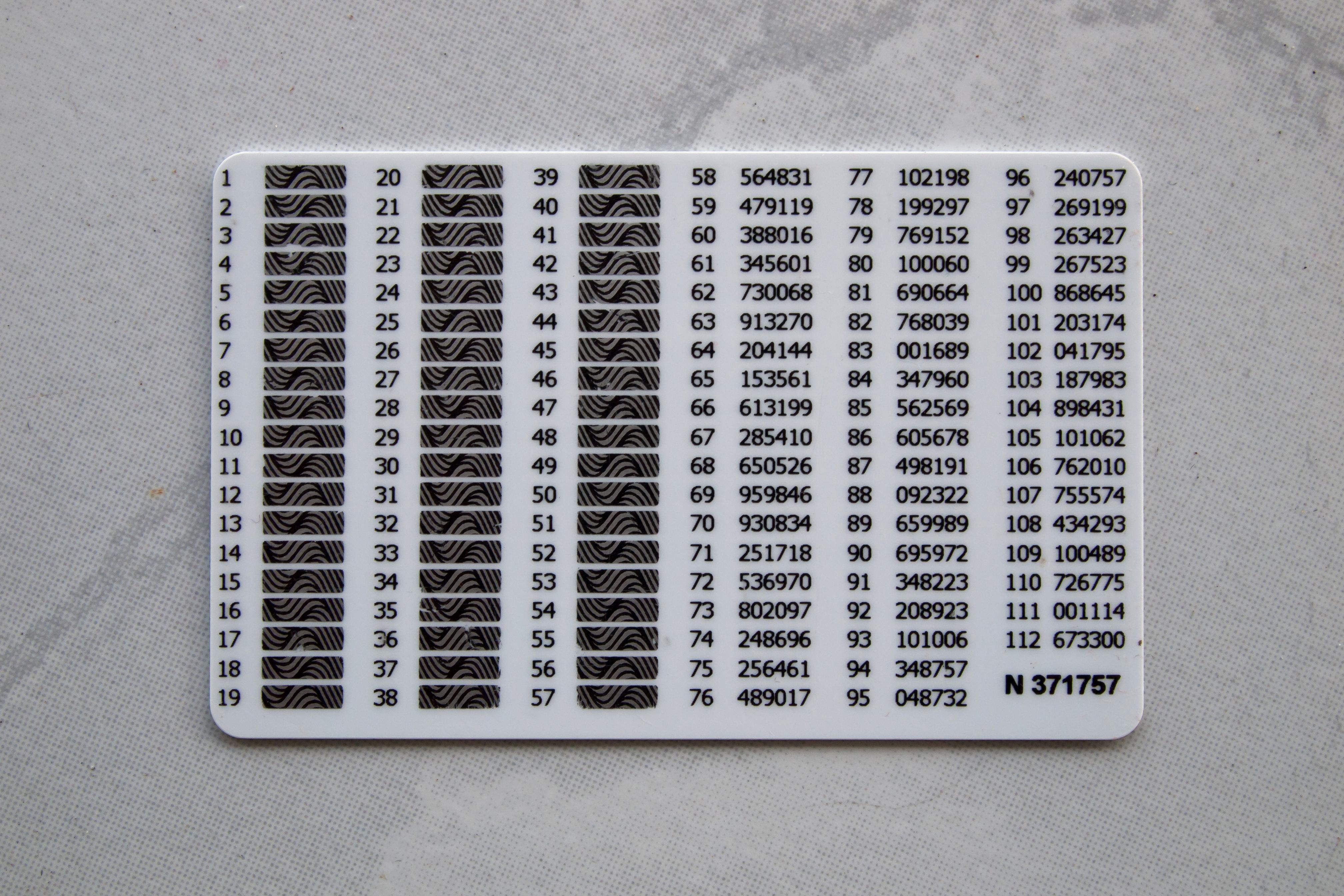 - The Power of Robux⁣ Codes: Unleashing⁣ the ‌Future of ‍Gaming