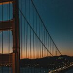 Discover the Gateway to US Immigration: usa.imigrasilampung.co.id