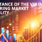 Importance of the VIX in Measuring Market Volatility