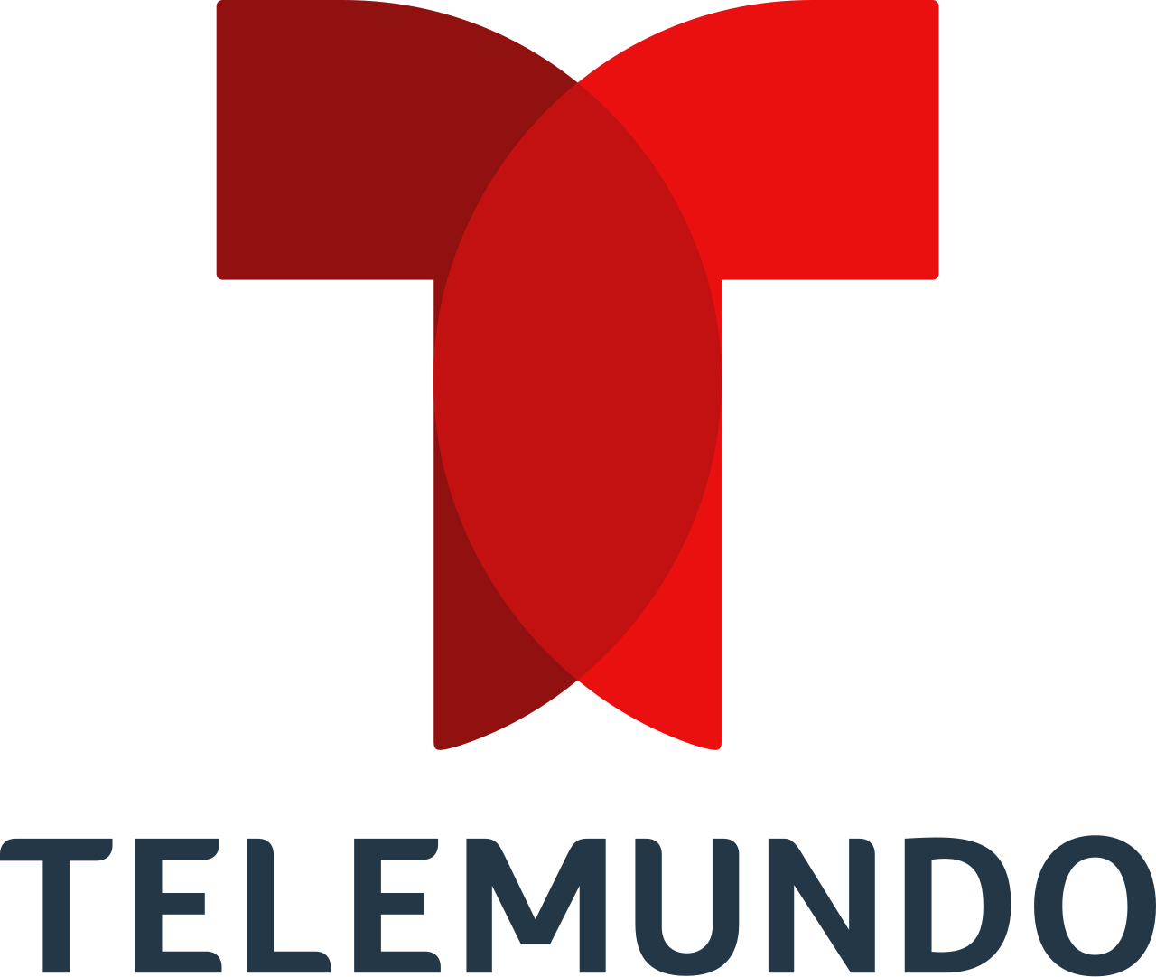 Telemundo: ¿Planes para Halloween? Conoce cómo va a estar el tiempo este fin de…
